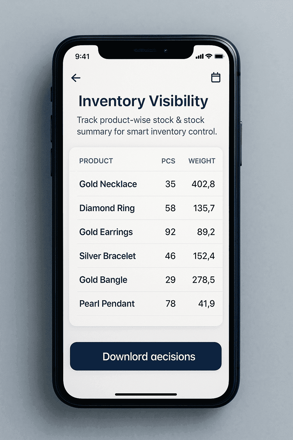 Inventory Visibility
